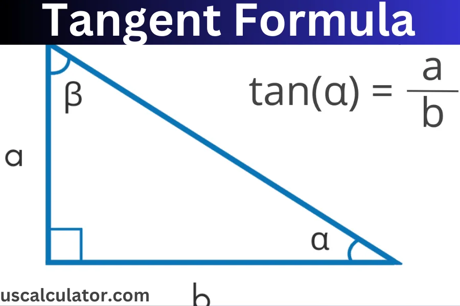 us calculator Tangent Calculator